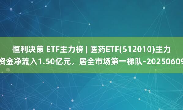 恒利决策 ETF主力榜 | 医药ETF(512010)主力资金净流入1.50亿元，居全市场第一梯队-20250609