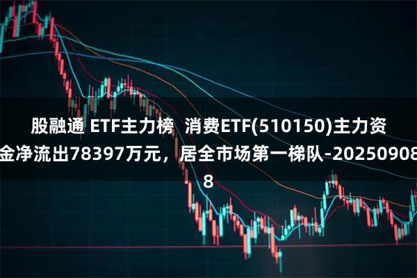 股融通 ETF主力榜  消费ETF(510150)主力资金净流出78397万元，居全市场第一梯队-20250908